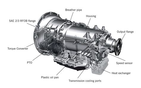 Gearbox parts 